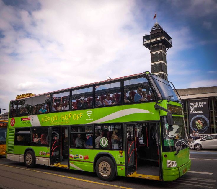 Copenhagen: City Card with 40+ Attractions & Hop-On/Off Bus - Top included sights: what each one is best for (and what to watch)